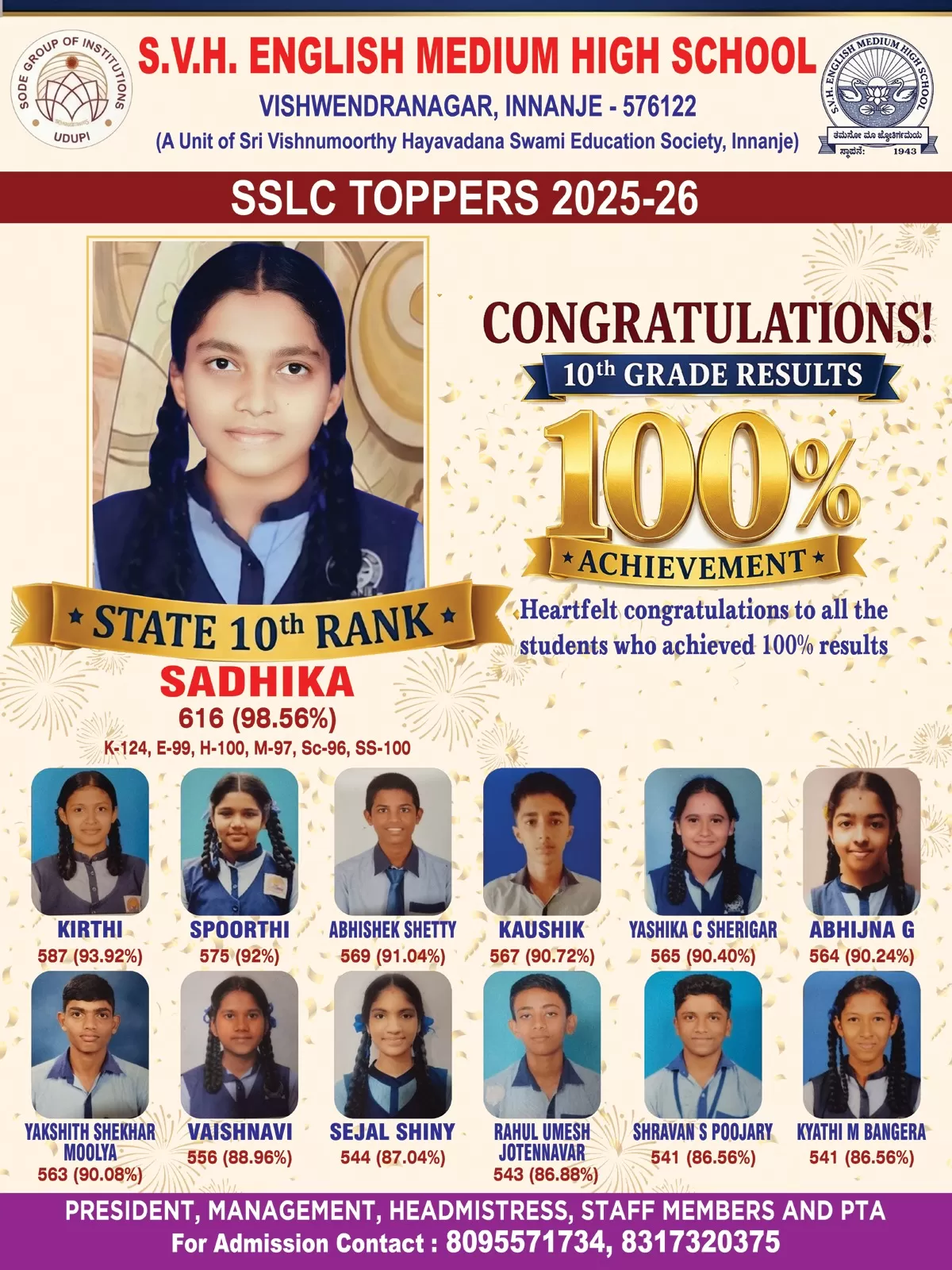 SSLC Toppers  2025-26