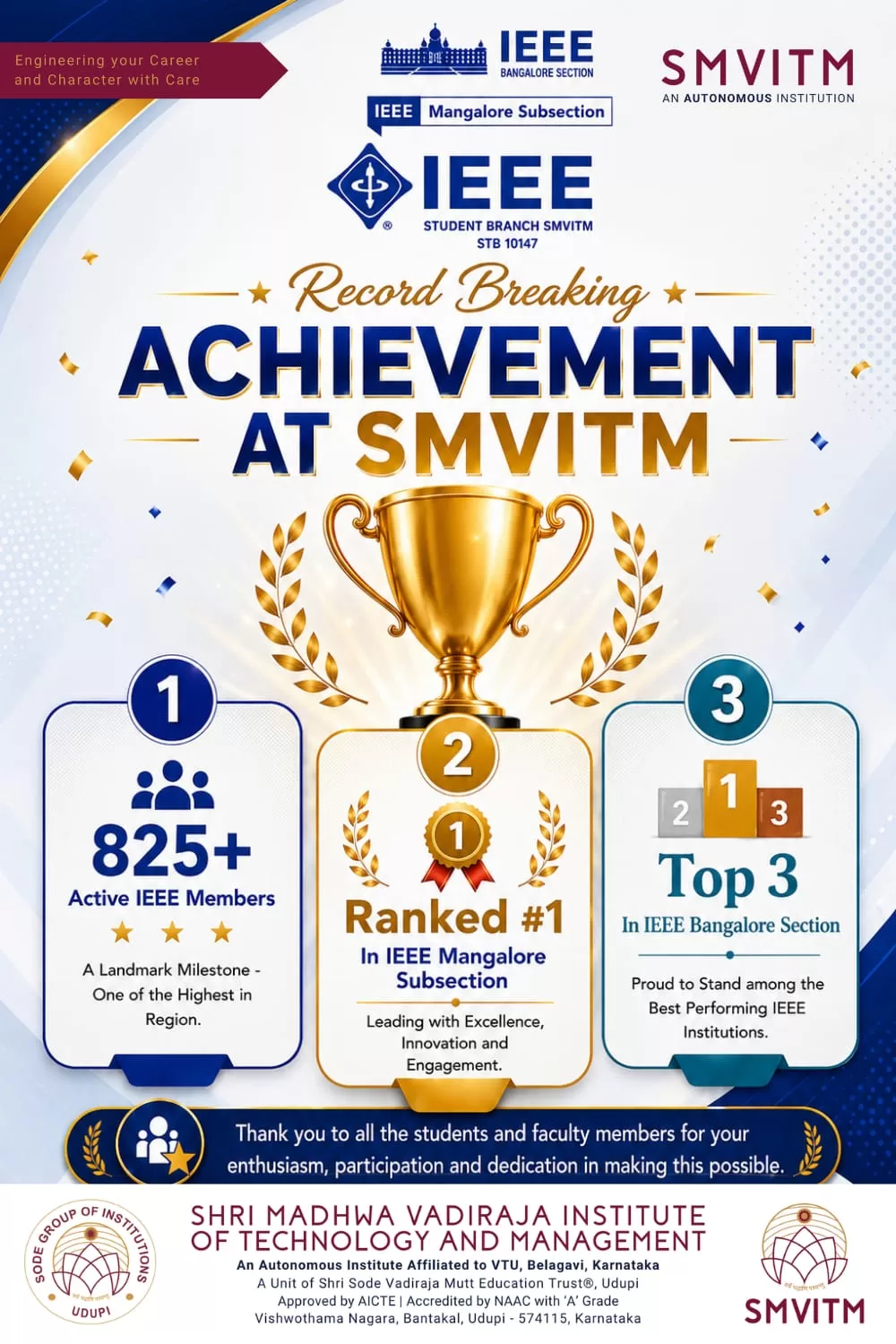 IEEE Bangalore Section Achievement