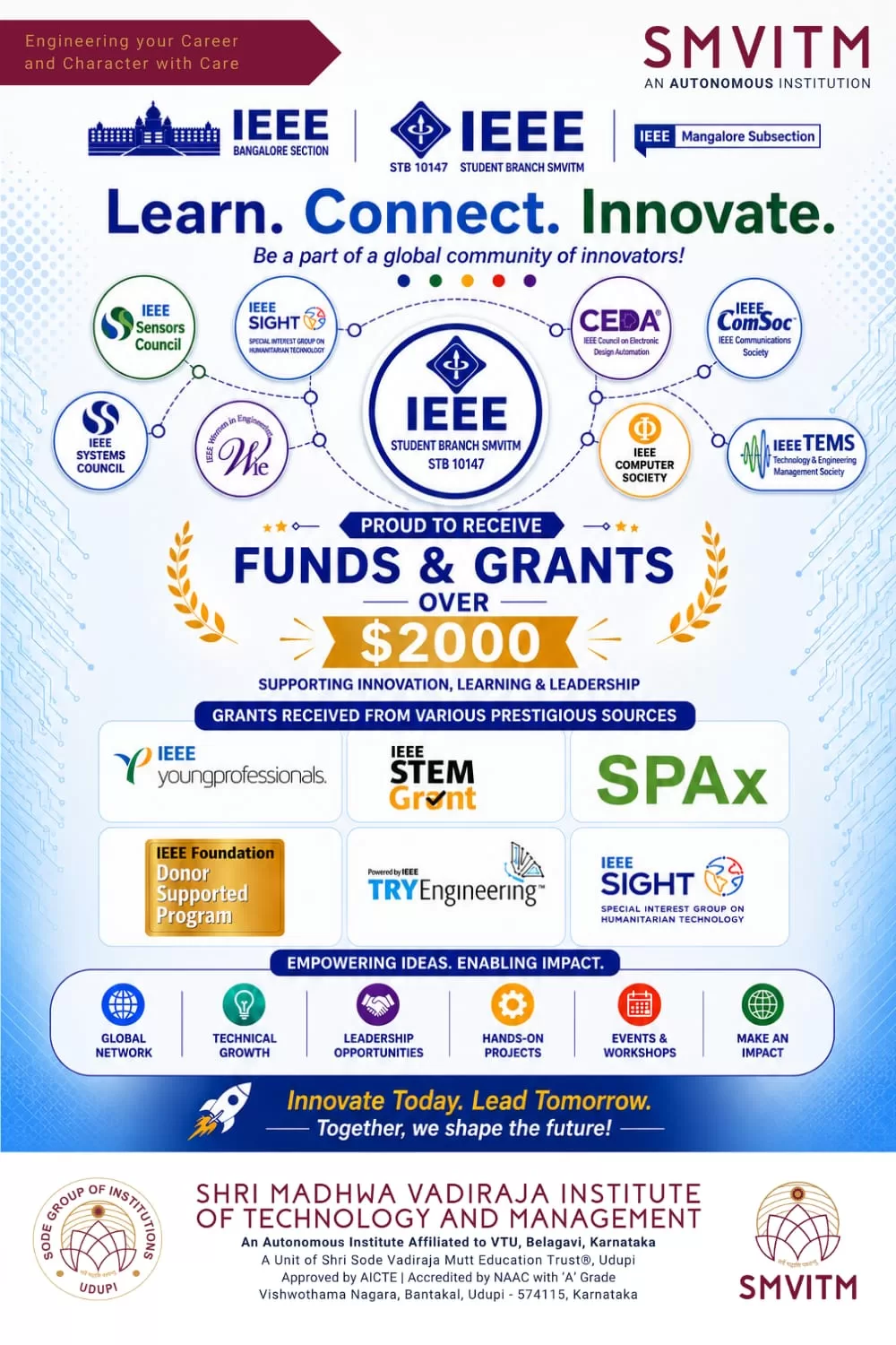 IEEE Grants and Funding