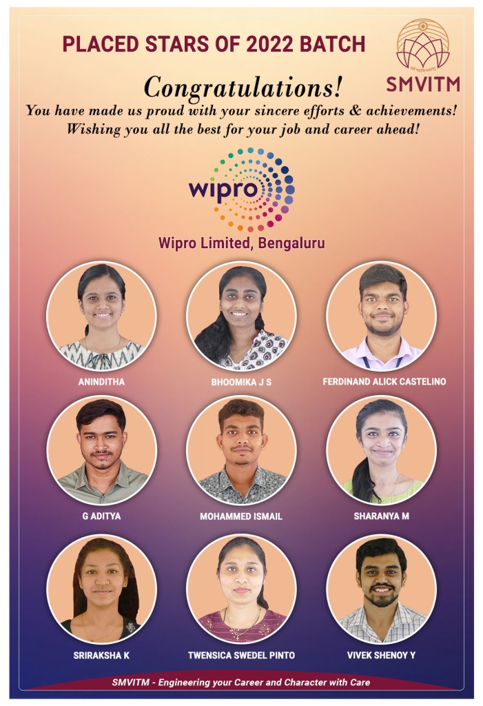 Wipro_Placed_Students